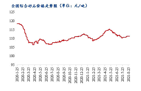 8ɰʯrͬϝq3.1%yʮRɰʯϓP